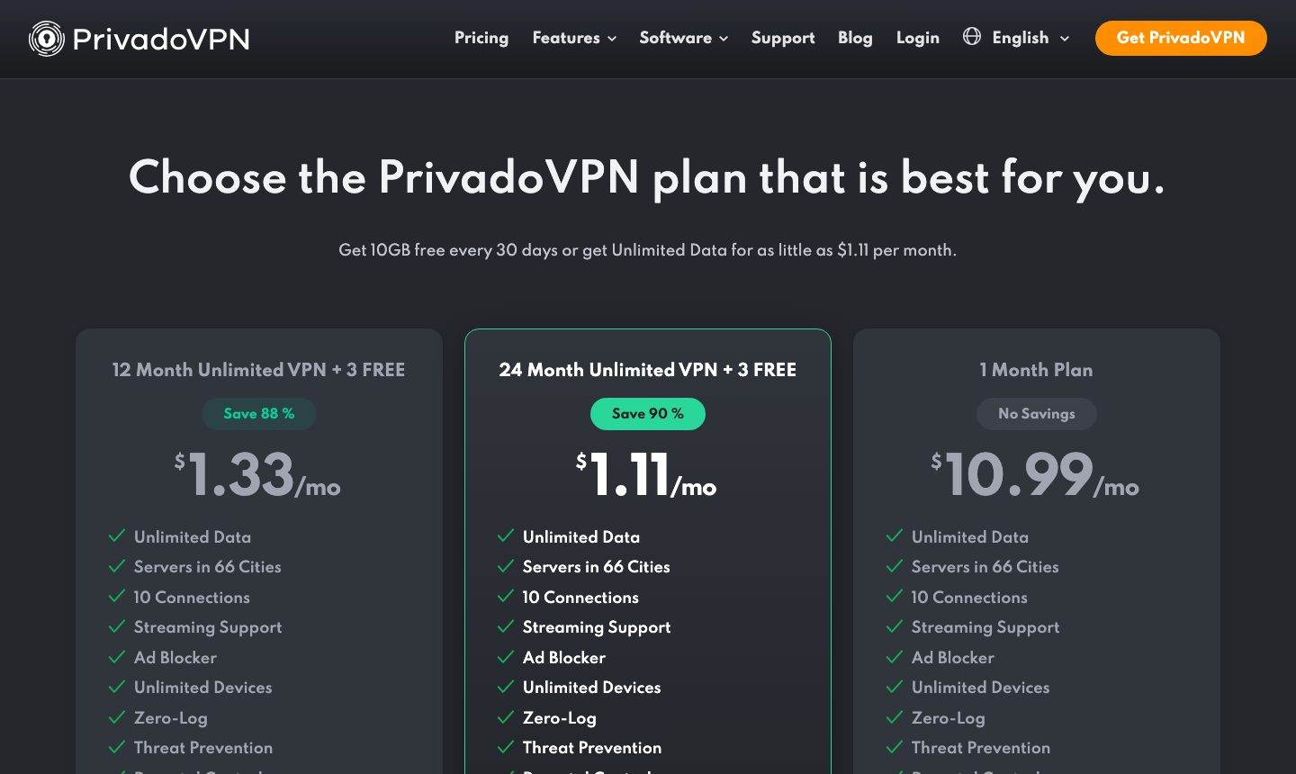 privadovpn.com/pricing/ plan cards: 12-month $1.33/mo, 24-month $1.11/mo, 1-month $10.99